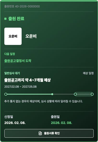 오운비 실제 진행중인 건 카드. 일반 출원완료 후 다음 일정과 출원공고 예상 기간을 확인하는 예시입니다.