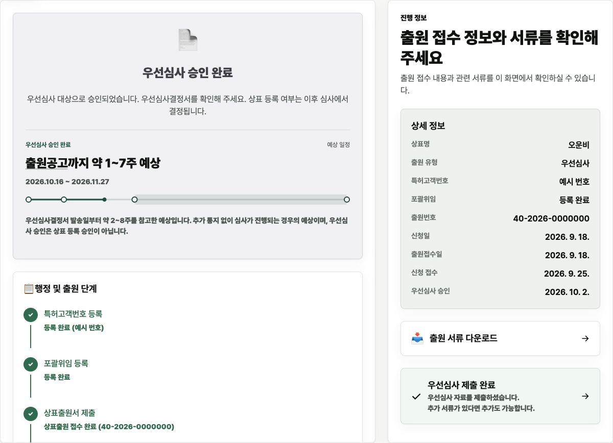 오운비 실제 세부 진행 화면. 우선심사 승인 완료 후 예상 일정과 출원 서류를 확인하는 예시입니다.